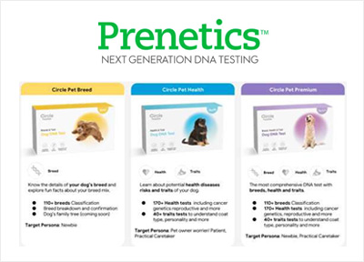 Prenetics(PRE.US)携重磅产品进军宠物基因检测赛道