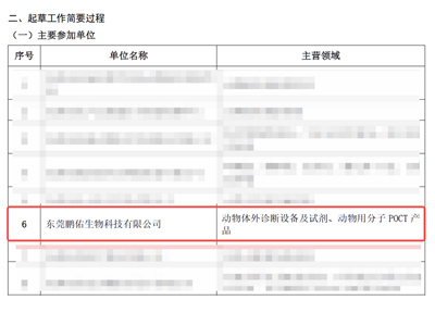鹏佑生物作为核心起草单位，助推《宠物医疗器械通用技术要求》团体标准落地！